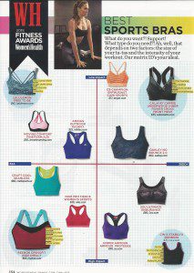 sports bras Womens Health mag 001