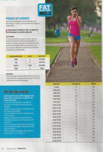 Power Sprints Oxygen Magazine 001